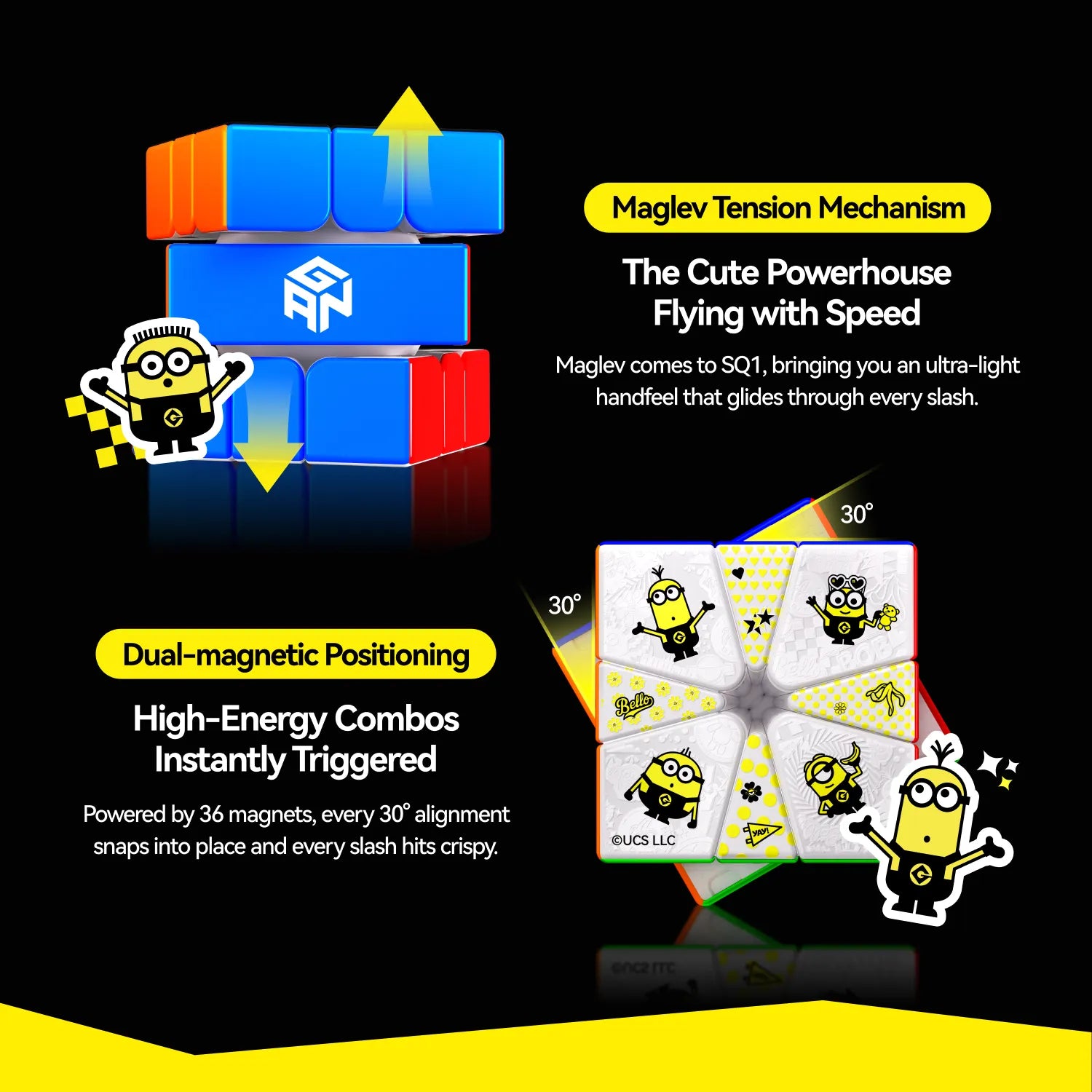 gan-square-1-minions-speedcube-matte-uv-coating-magnetisch image 6