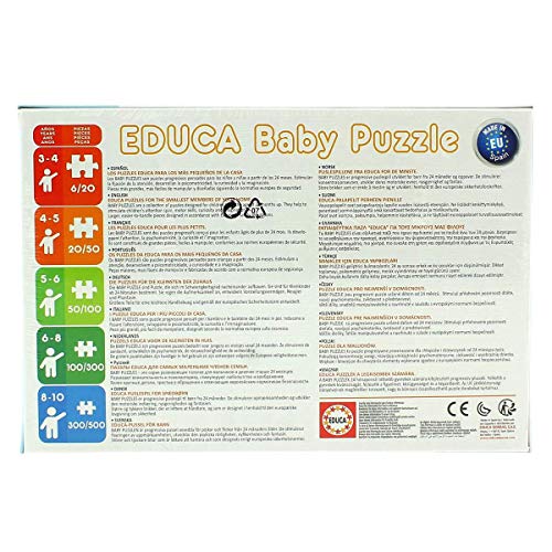 educa-dragon-ball-puzzle-200-teile-kinder-ab-6-anime image 7