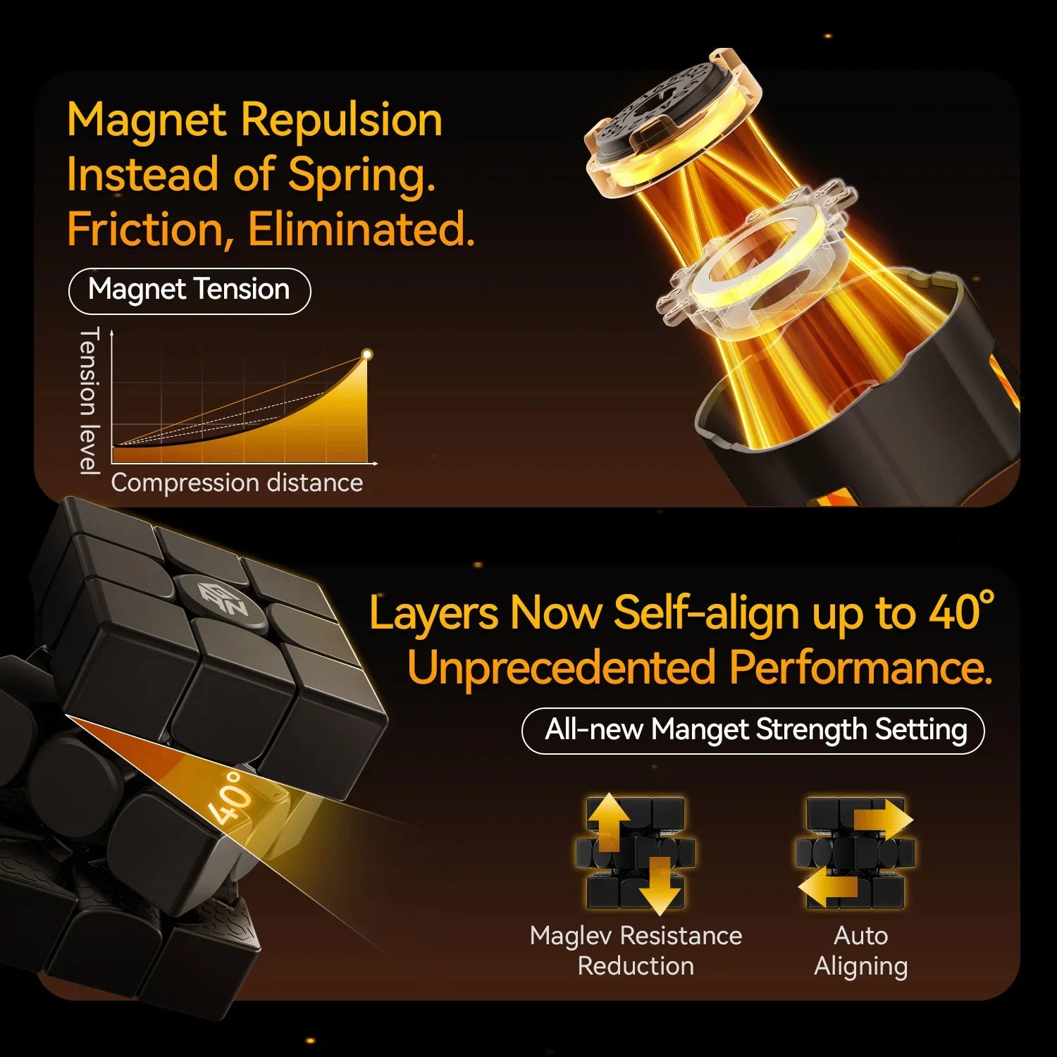 gan-speed-cube-gan15-maglev-uv-coated-3x3-speedcube-magnetisch image 8