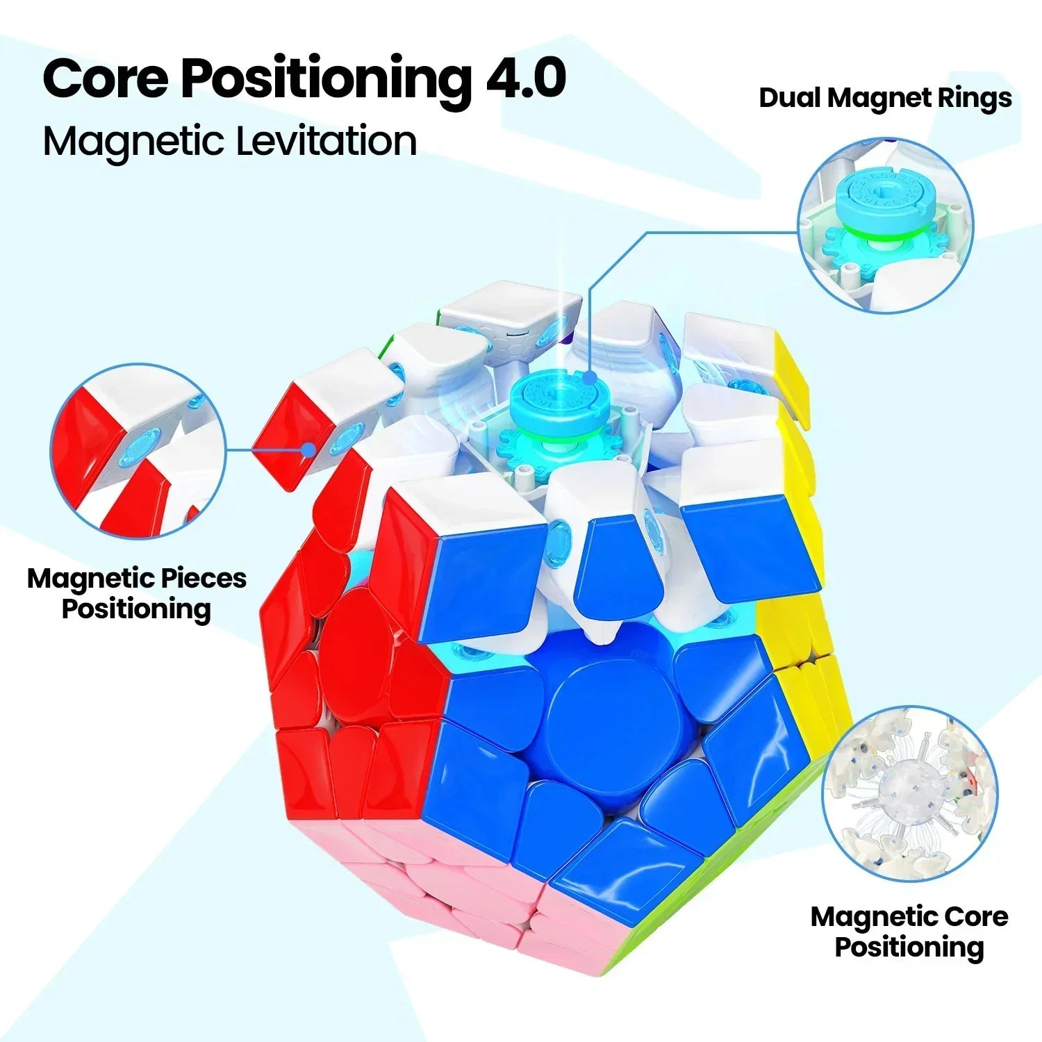 gan-megaminx-maglev-speed-cube-magnetisch-zw-lffl-chner image 3