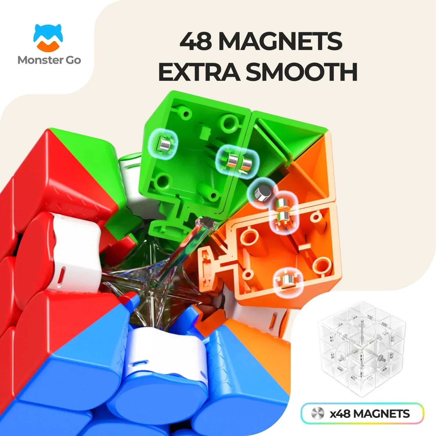 gan-monster-go-magnetic-3x3-speed-cube-basic-package image 3