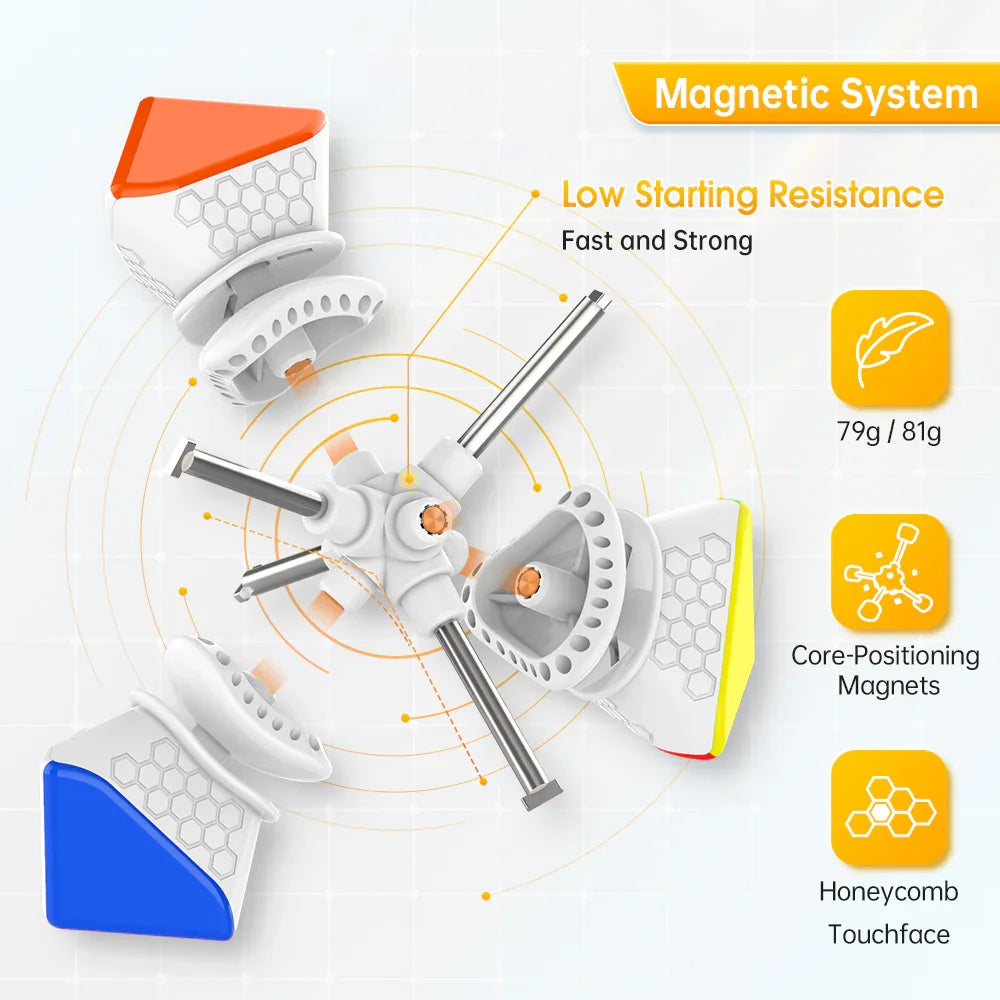 gan-skewb-m-magnetisch-speed-cube-core-positioning-79g image 3