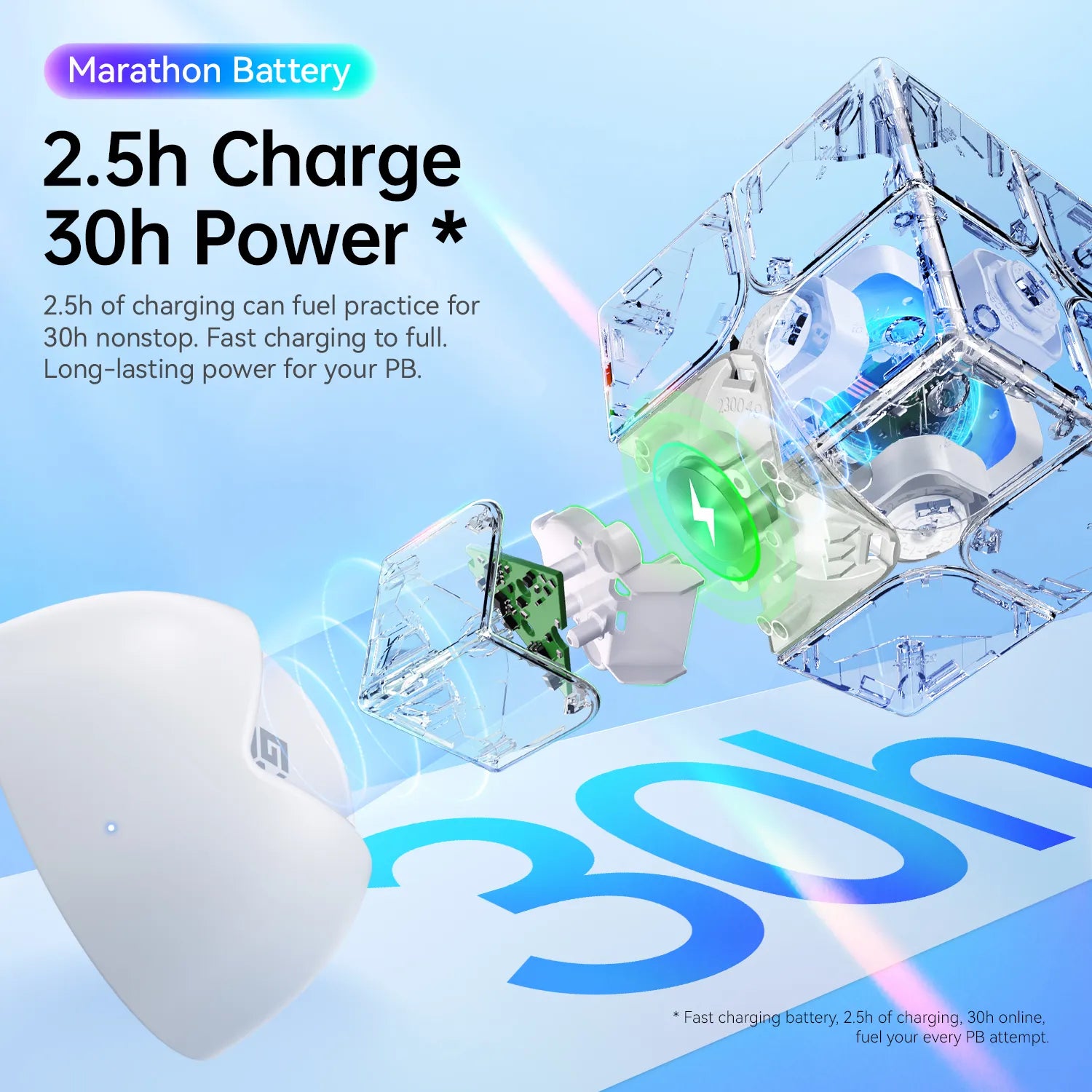 gan-smart-cube-gan251-ui-2x2-speedcube-uv-coated-mit-app image 4