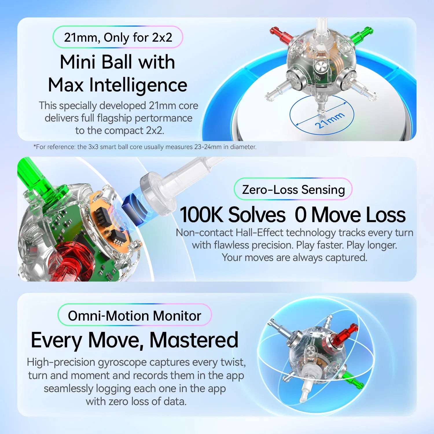 gan-smart-cube-gan251-ui-2x2-speedcube-uv-coated-mit-app image 5