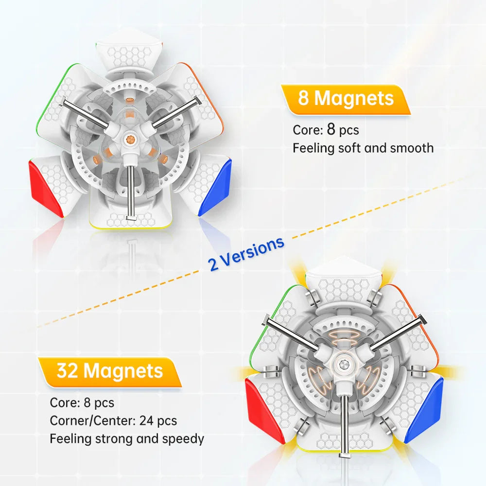 gan-skewb-m-magnetisch-speed-cube-core-positioning-79g image 5