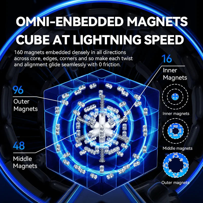 gan-460-m-v2-speed-cube-4x4-frosted-magnetisch image 3